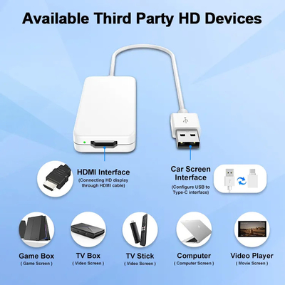 Wired Carplay To HdMi Input Conversion Box HD2CP Car Multimedia Screen Thowers TV Sticks Box