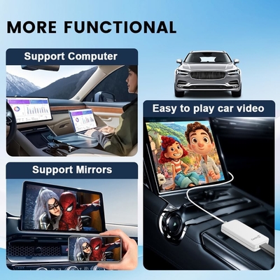 Wired Carplay To HDMI CPC200-HD2CP Car Multimedia TV Sticks Box HdMi Input Conversion Box