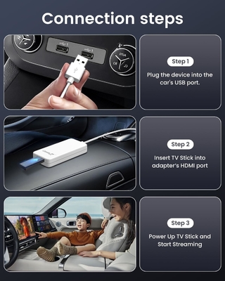 HD2CP Wired Carplay to HDMI 1080P Orginal Wired Dongle Car Fire TV Stick Video Multimedia Adapter
