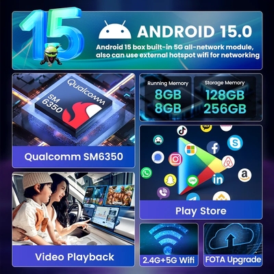 Android 15 CarPlay AI Box 8GB RAM 256GB ROM Wireless Adapter