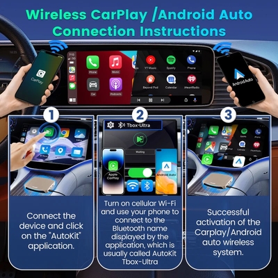 Android 15 CarPlay AI Box 8GB RAM 256GB ROM Wireless Adapter