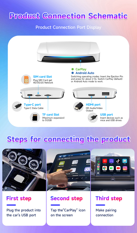Wired Carplay And Android Auto To T-Box UHD Wireless Ai Box Youtube Netflix SM6225 Multimedia Box