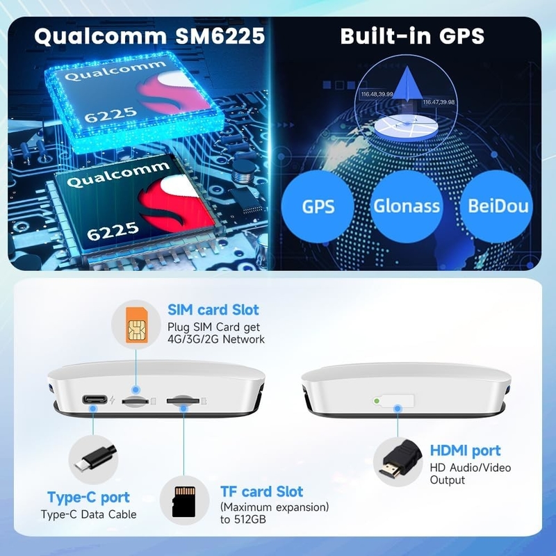 Carplay And Andriod Auto To Multi Media Tbox UHD USB HDMI Port 8G 128Gb SM6225 Android 13 Video Ai Box