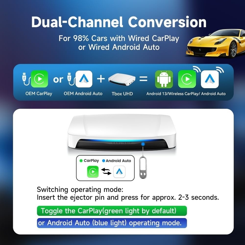 Tbox UHD Android 13 CarPlay Wireless Ai Box HDMI SM6225 Processor 4Gb USB HD Video For Youtube Tiktok